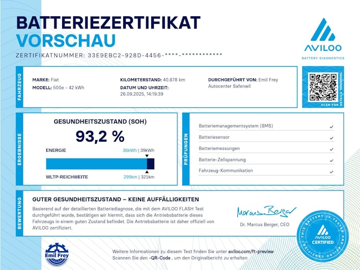 Vehicle image FIAT 500