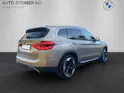 BMW iX3 Impressive