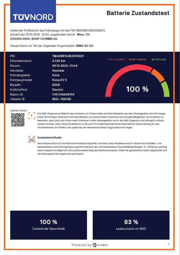 Hyundai Kona EV 65.4 kWh Origo