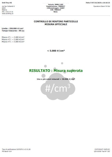 Fahrzeugbild BMW 1 SERIES