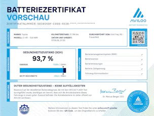Toyota C-HR 2.0 PHEV Swiss Edition