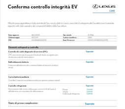 Vehicle image LEXUS RZ 450e Comfort