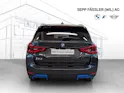 BMW iX3 Impressive
