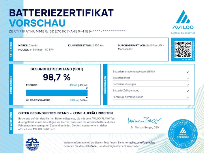 Fahrzeugbild CITROEN BERLINGO