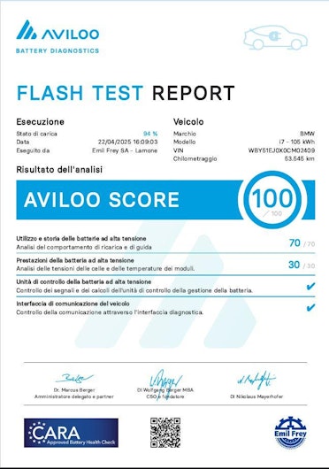 Vehicle image BMW i7