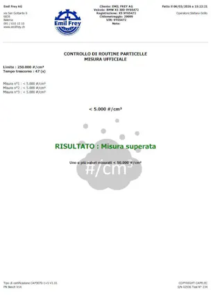 BMW X5 xDrive 30d SAG