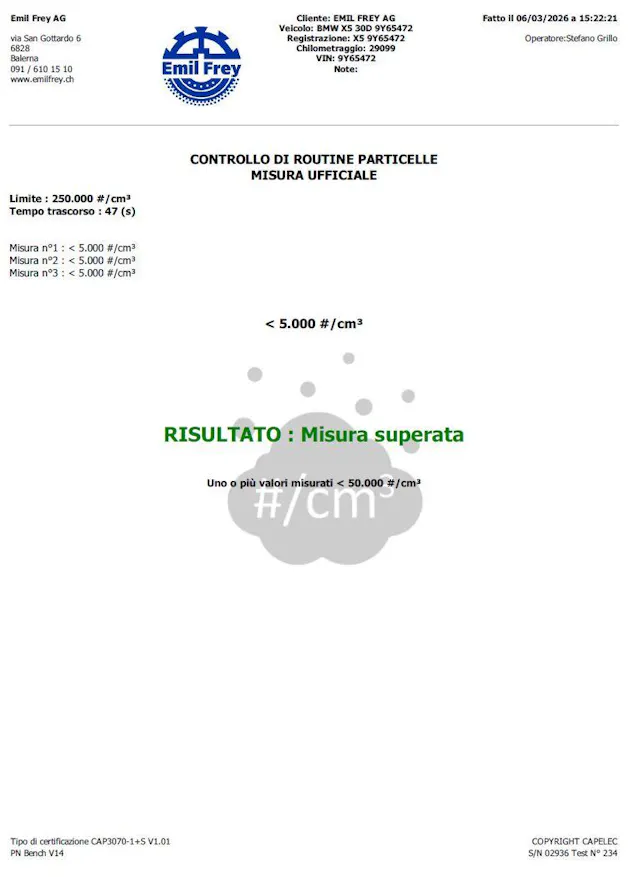 BMW X5 xDrive 30d SAG