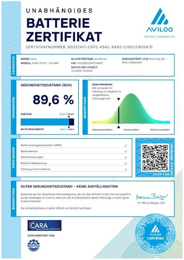 Vehicle image VOLVO XC60