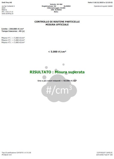 Vehicle image BMW X4