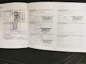 Kia Sportage 2.0 CRDi Trend 185PS