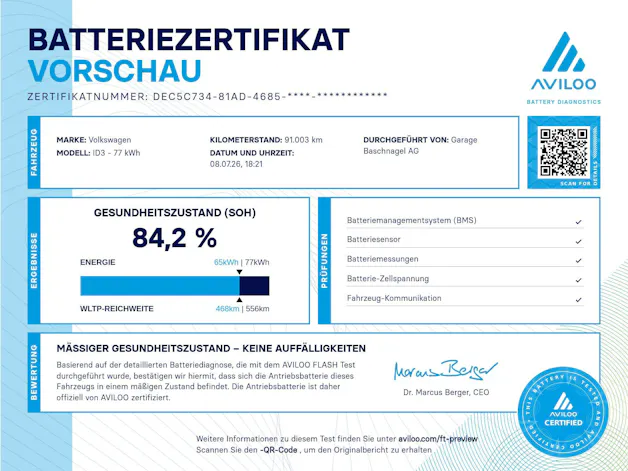 VW ID.3 Pro S 77 kWh Tour