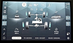 Vehicle image LAND ROVER Range Rover Sport 3.0 I6 P460e SE