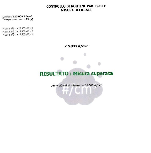 immagine del veicolo BMW X1