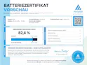 BMW X3 xDrive20d xLine