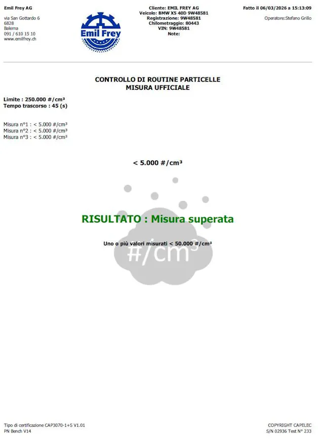 BMW X5 xDrive 40d SAG