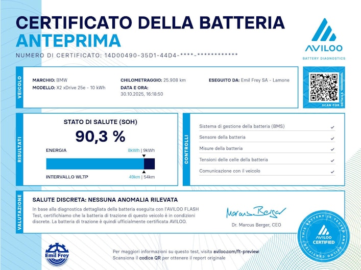 immagine del veicolo BMW X2