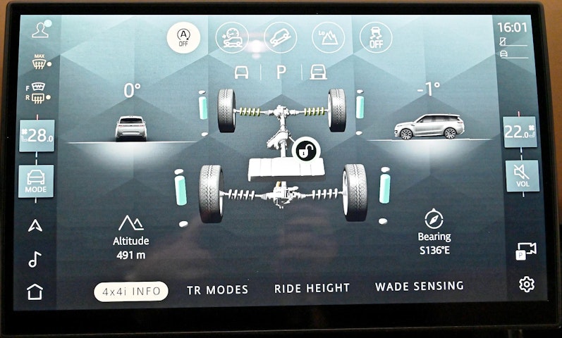 Vehicle image LAND ROVER RANGE ROVER SPORT