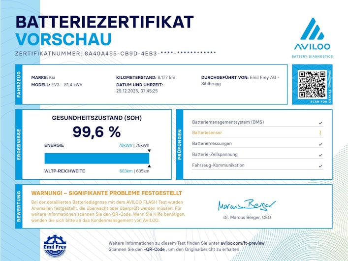 immagine del veicolo KIA EV3