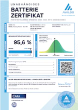 Fahrzeugbild FORD Mustang Mach-E Premium AWD