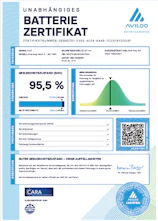 Fahrzeugbild FORD Mustang Mach-E Premium AWD