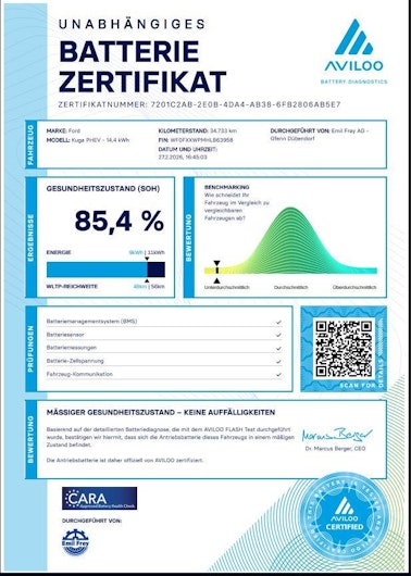 image du véhicule FORD KUGA