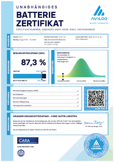 Vehicle image FORD KUGA