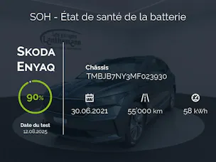 SKODA Enyaq iV 60