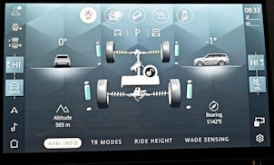 Vehicle image LAND ROVER Range Rover Sport 3.0 I6 P460e SE Dynamic