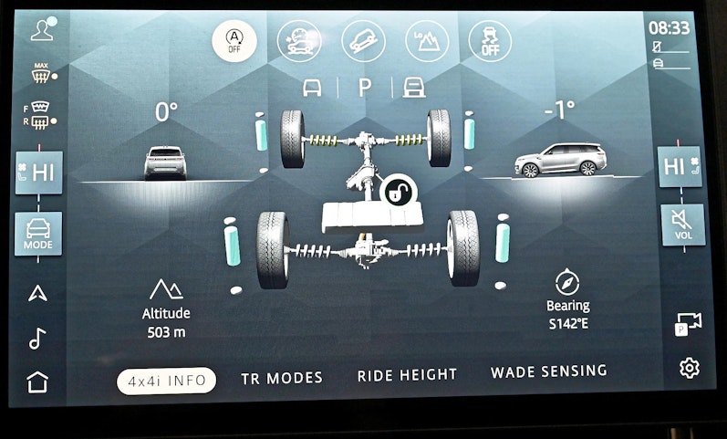 Vehicle image LAND ROVER RANGE ROVER SPORT