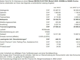 Nissan NISSAN Micra 52kWh Evolve