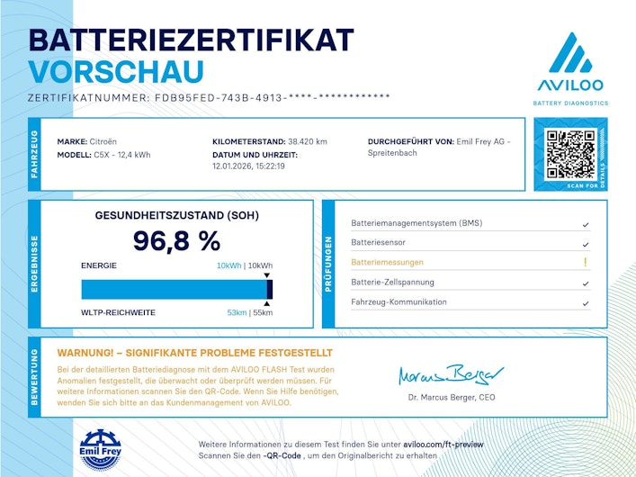 Vehicle image CITROEN C5 X