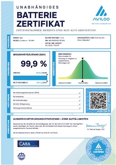 image du véhicule OPEL COMBO