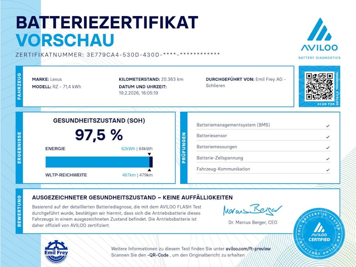 Fahrzeugbild LEXUS RZ