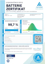 Fahrzeugbild FIAT 500 Abarth Cabrio 500e