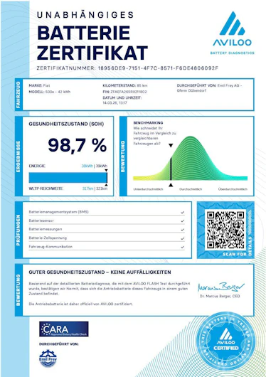 Fahrzeugbild FIAT 500E