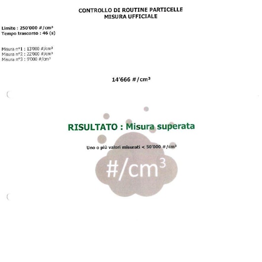 Fahrzeugbild BMW 2 SERIES