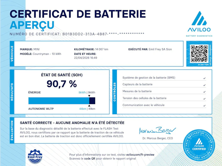 image du véhicule MINI COUNTRYMAN