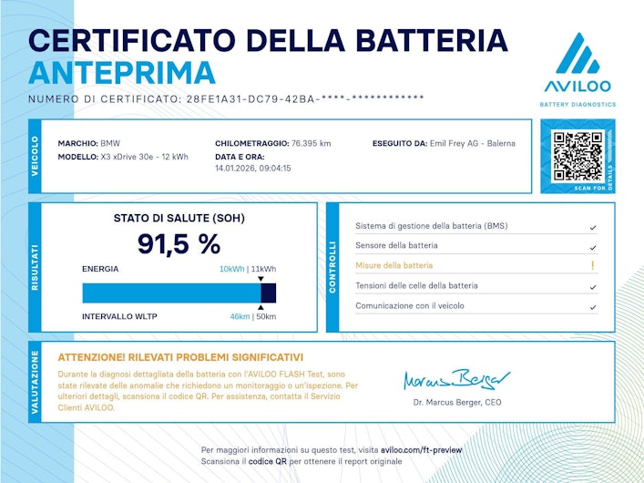 Vehicle image BMW X3