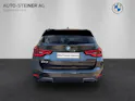 BMW iX3 Impressive