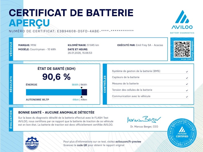 image du véhicule MINI COUNTRYMAN