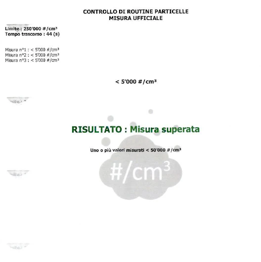 Fahrzeugbild FORD Transit