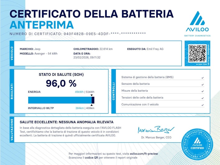 immagine del veicolo JEEP AVENGER