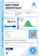 immagine del veicolo BMW X5 45e xDrive45e SAG