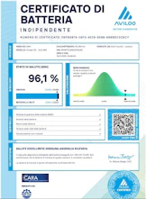 immagine del veicolo MINI F56 Cooper SE