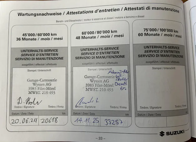 Suzuki Jimny 1.5 Unico 4 PLACES/4 SITZE