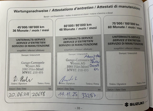 immagine del veicolo 20