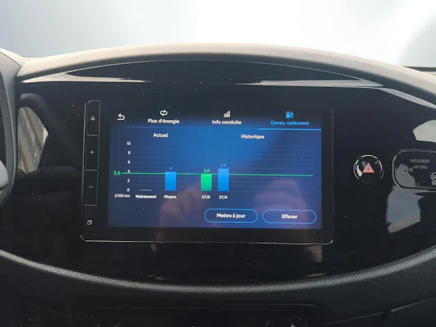 Toyota Aygo X 1.5 VVT-i HSD Trend