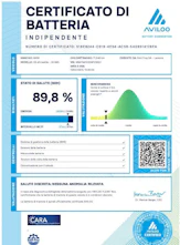 immagine del veicolo BMW X5 45e xDrive