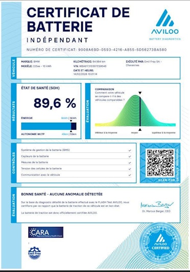 immagine del veicolo BMW 2 SERIES