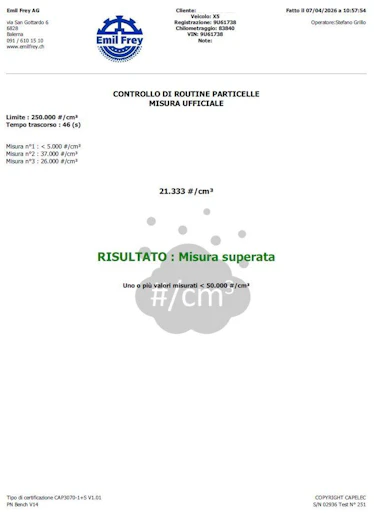 immagine del veicolo BMW X5